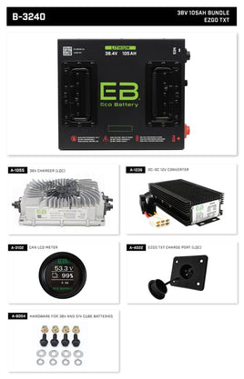 Eco Lithium Golf Cart Battery Bundle (36V Golf Carts)