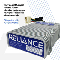 RELIANCE 30 AMP DC CONVERTER 72-12VOLTS