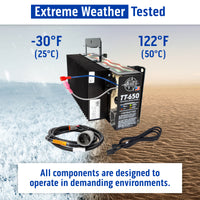 TT-650W Charger w/DC Cord Yamaha G29/Drive/Drive2 3-Pin