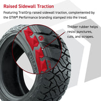 T&W Assy Set (4) 19-353 WHEEL/20-091 TIRE
