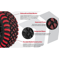 T&W Assy Set (4) 19-224 WHEEL/20-064 TIRE