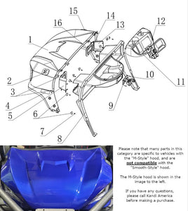 Kruiser 6P — FRONT TRIM (M-STYLE HOOD)
