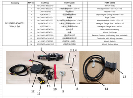 Kandi Kruiser 4P Pro Forward OEM Winch Set