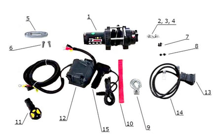 WINCH diagram