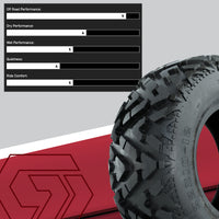 T&W Assy Set (4) 19-106 WHEEL/20-028 TIRE
