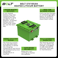 Bolt Yamaha G19-G22, 51V 105AH Square Heated Std