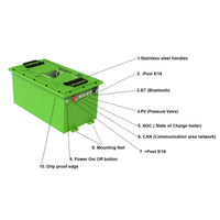 Bolt Moke EV, 74V 105AH Pro