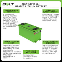 Bolt Tomberlin, 51V 105AH Thin Heated Pro