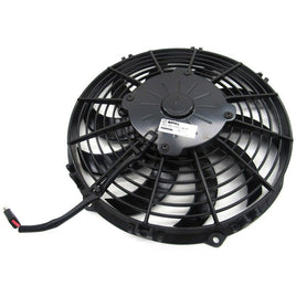 Radiator Fan