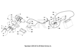 Machine Screw