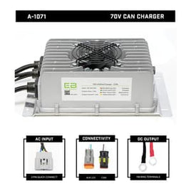 Eco Battery 70V CAN 15A Charger (UNIVERSAL)