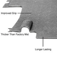 GTW OEM Replacement Floor Mat for Club Car Precedent/Onward/Tempo Item # 17-275
