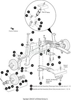 ASSEMBLY SPINDLE RH (SPORT)