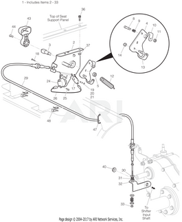 CABLE, PUSH/PULL FNR* - EZGO OEM | Canyon Lake Mobile