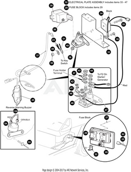SVC-HARNESS,CONTROL,GAS,TXT_II - EZGO OEM | Canyon Lake Mobile