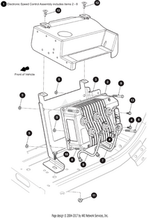 SVC-CTRL,PROGD,EXPRESS S6 ADVB-KIT - EZGO OEM | Canyon Lake Mobile