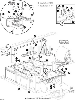 ROD,BATTERY HOLD DOWN - EZGO OEM | Canyon Lake Mobile