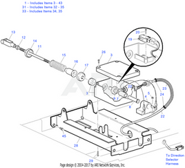 PEDAL BOX HARNESS - EZGO OEM | Canyon Lake Mobile