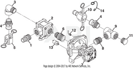 PUMP, HYPRO