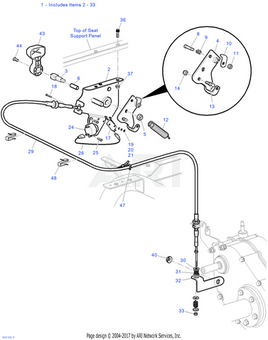 CABLE PUSH/PULL FNR