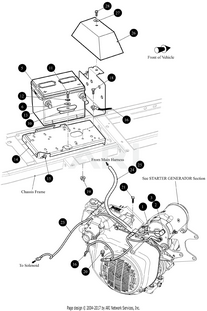 SVC-HARN,MAIN,LWB,EFI,DRL - EZGO OEM | Canyon Lake Mobile