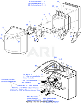 HARNESS, POWER, DCS II*****p (text) - EZGO OEM | Canyon Lake Mobile
