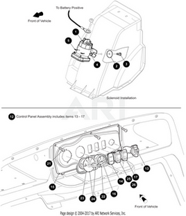 METER, HOUR, SOC, GRN BACK LT - EZGO OEM | Canyon Lake Mobile