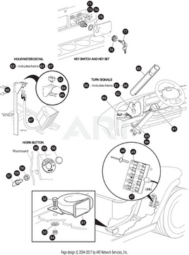 HOUR METER - EZGO OEM | Canyon Lake Mobile