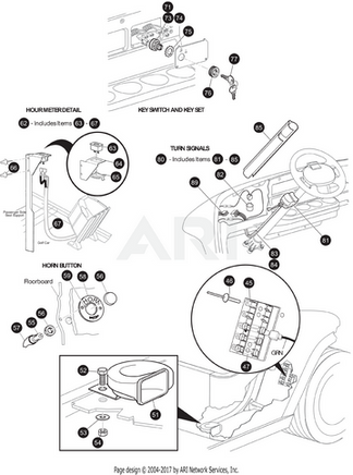 HOUR METER - EZGO OEM | Canyon Lake Mobile