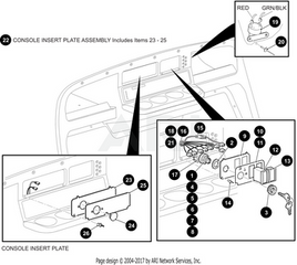 HARNESS,WIRE,CONTROL PDS,TE5 - EZGO OEM | Canyon Lake Mobile