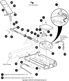 ROD-ACCELERATOR-GAS - EZGO OEM | Canyon Lake Mobile