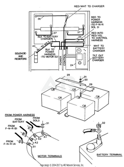BATTERY HOLD DOWN WELD - EZGO OEM | Canyon Lake Mobile