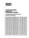 MANUAL-SVC-PC900 SERIES 1995-98