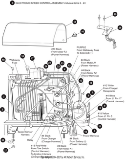 HARNESS,WALKAWAY RELAY,24V - EZGO OEM | Canyon Lake Mobile