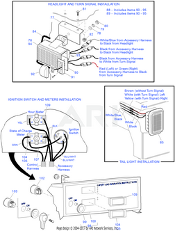 METER-STATE OF CHARGE-48V - EZGO OEM | Canyon Lake Mobile