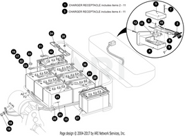 BATTERY HOLD-DOWN WELDMENT (TEXT) - EZGO OEM | Canyon Lake Mobile