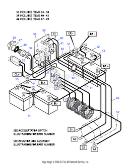 RESISTOR ASSY-IPC EDGE - EZGO OEM | Canyon Lake Mobile