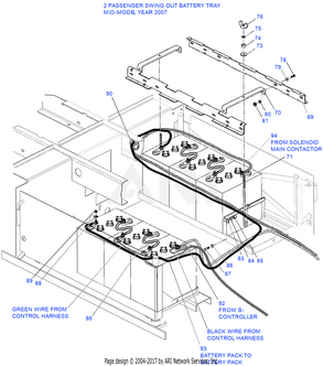 #4 AWG WIRE ASM B+/BL+ - EZGO OEM | Canyon Lake Mobile