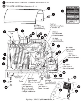 RUN/TOW SWITCH, TOGGLE - EZGO OEM | Canyon Lake Mobile