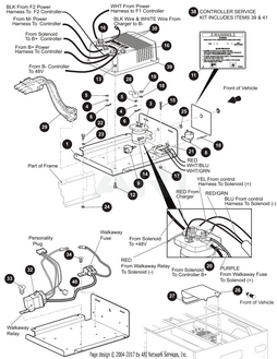 CONTROL,SPEED PDS-INDL - EZGO OEM | Canyon Lake Mobile