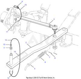 PIN, SAFETY