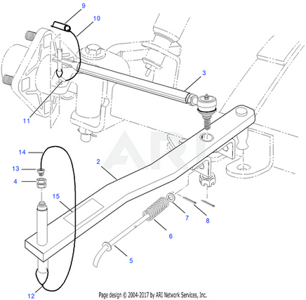 PIN, SAFETY