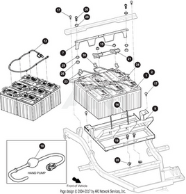 RETAINER,RR BAT XMBR,EC/PC,TALL - EZGO OEM | Canyon Lake Mobile