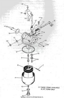 *GASKET-FLOAT BOWL