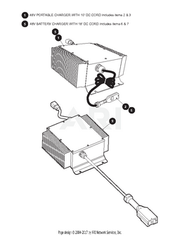 CORD,CHARGER,AC,NEMA 5-15P TO C13 - EZGO OEM | Canyon Lake Mobile