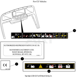 LABEL CE SYMBOL ENGG DRAWING