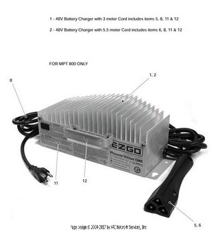 48V CORD KIT-SILVER 3M CORD - EZGO OEM | Canyon Lake Mobile