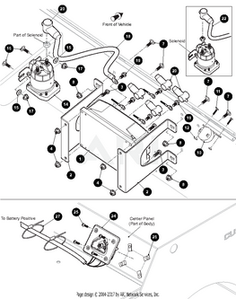 HARNESS, RED, 4AWG, SOLENOID TO B+CNTRLR - EZGO OEM | Canyon Lake Mobile