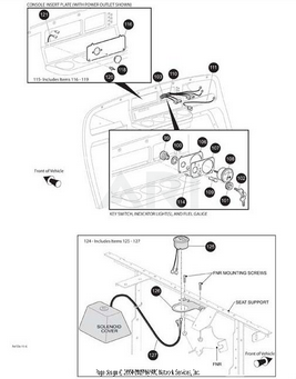 HARNESS, KEY_SWITCH, MEDIUM_LG - EZGO OEM | Canyon Lake Mobile
