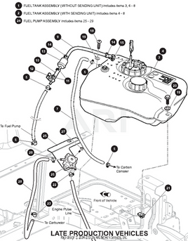 BRACKET,FUEL PUMP - EZGO OEM | Canyon Lake Mobile
